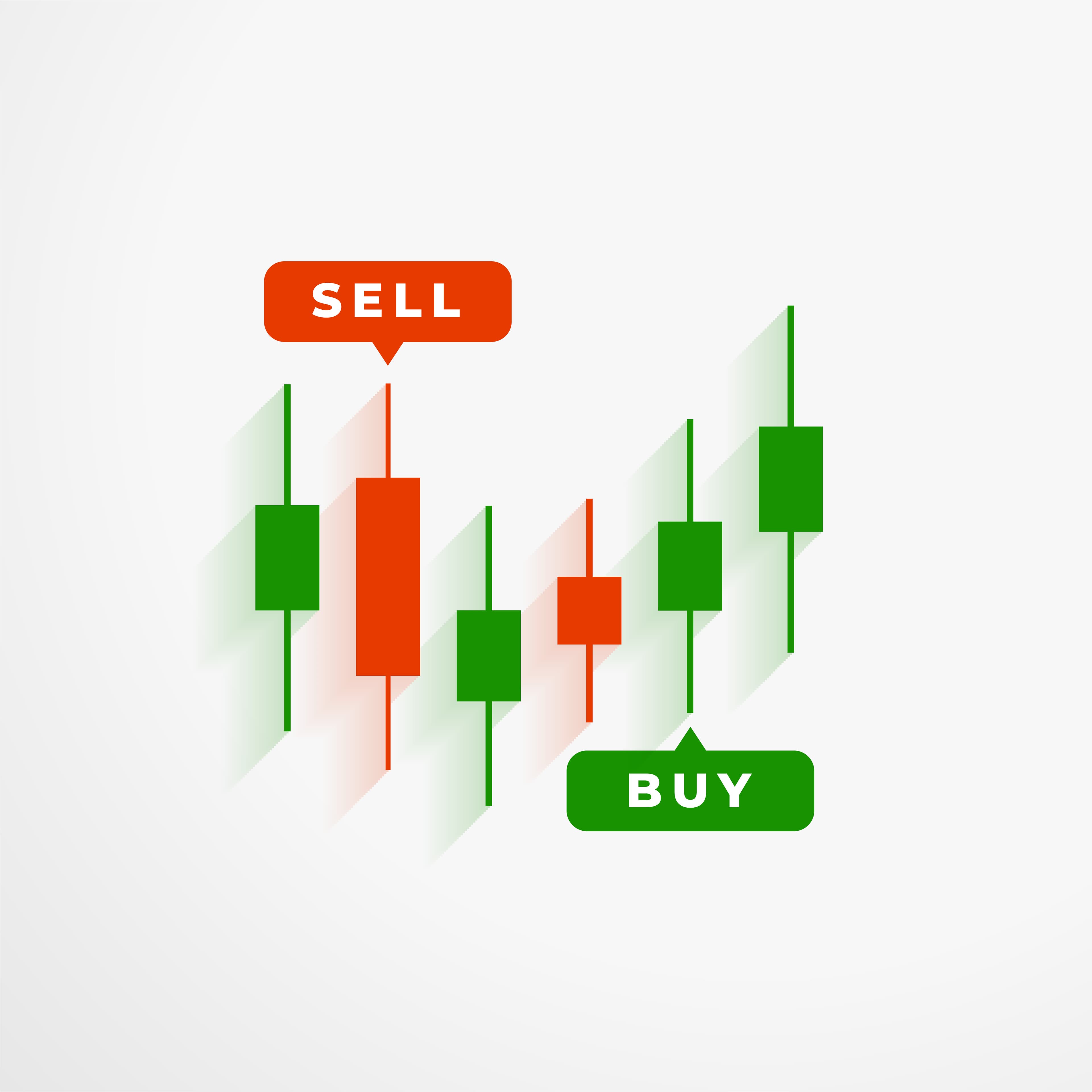 Forex and Indices